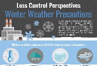 Loss Control Perspectives: Winter Weathe...